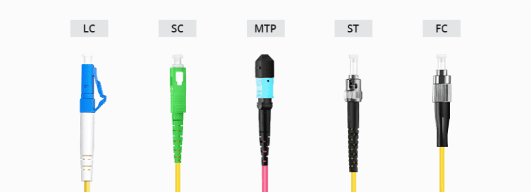 100 Connecteurs Fibre Optique SC - Kit Professionnel FTTH